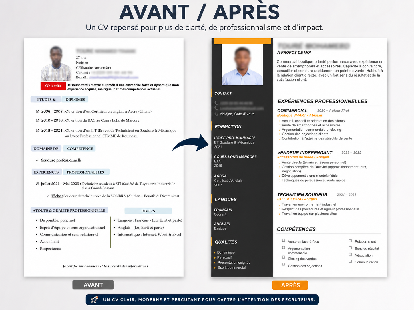 Témoignage visuel