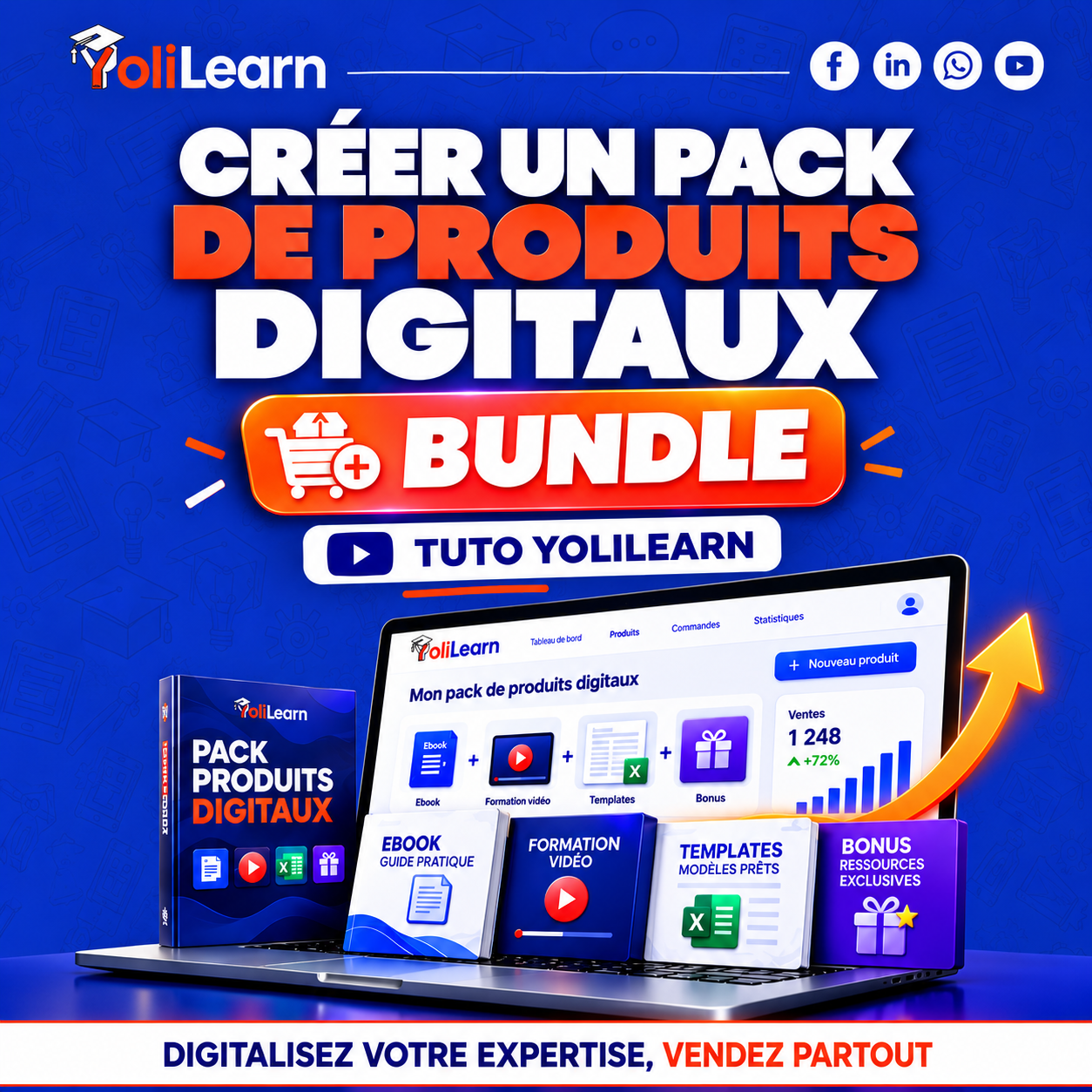 Créer un pack de produits digitaux (bundle) et vendre plus | Tuto YoliLearn